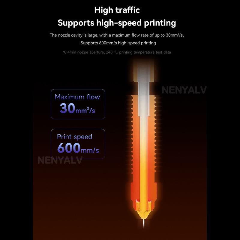 High Flow Upgraded K1C K1 Max/ - Creality Printer K1 评论和价格
