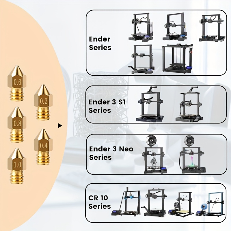 25 Pcs Creality MK8 Ender 3 Br - Creality Printer K1 评论和价格